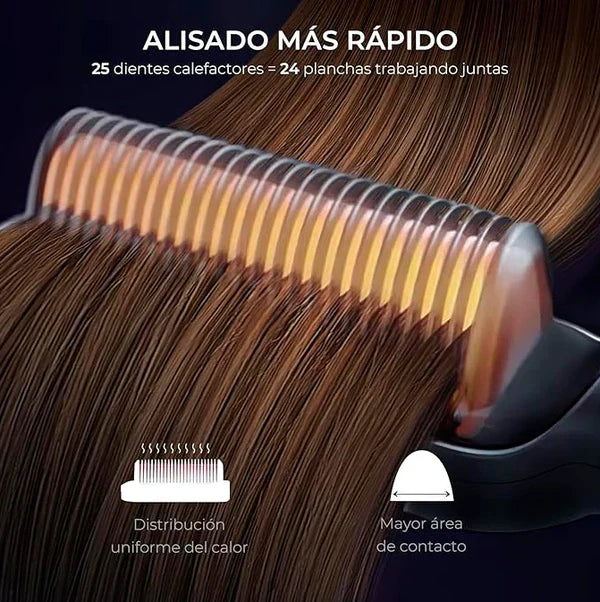 Cepillo Alisador Iónico - Alisa Pro 9